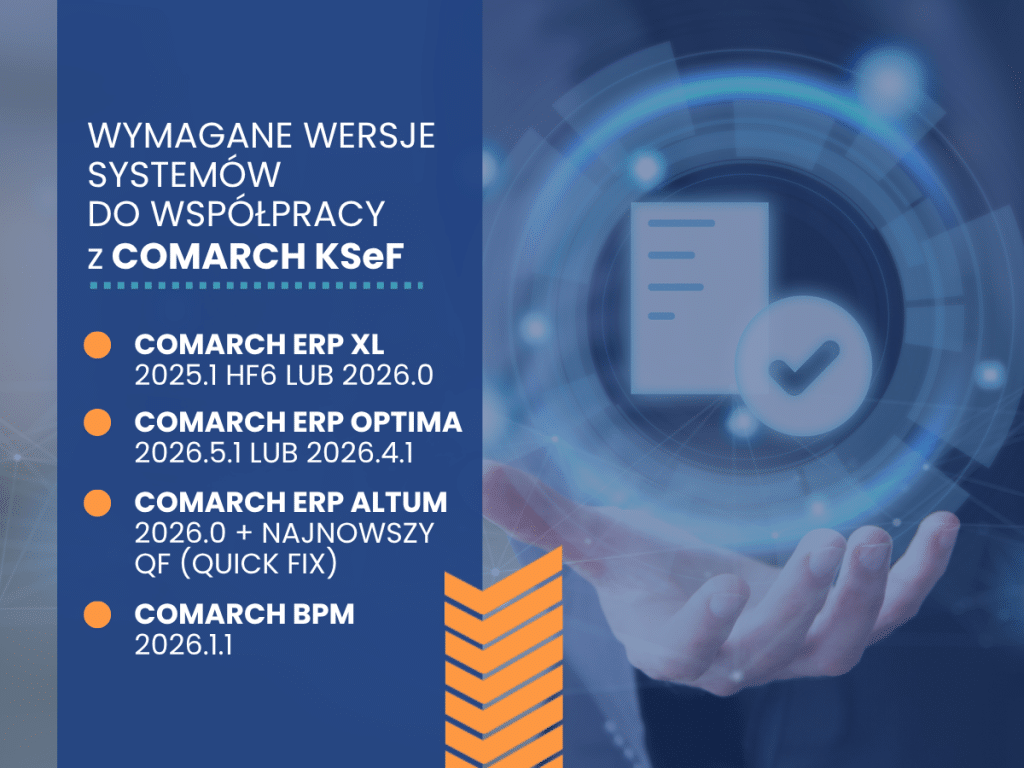 aktualizacja comarch